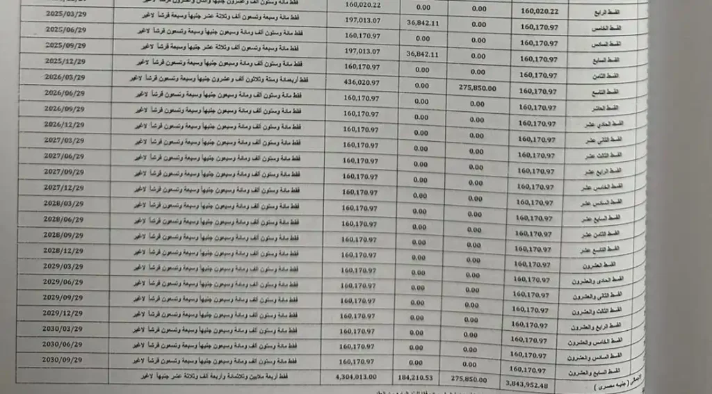 شقة دور ارضي للبيع في كمبوند كارميل سوديك