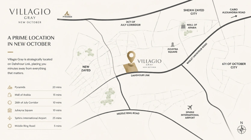 كمبوند فيلاجيو جراي 6 اكتوبر | Villagio Gray 6 October