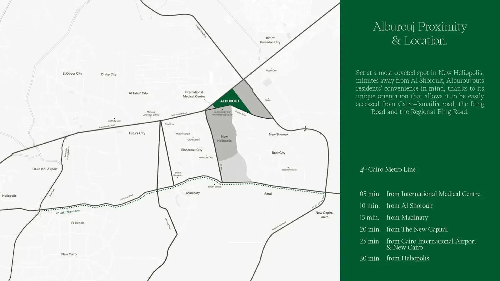 كمبوند البروج الشروق | Al Burouj Shorouk City - الموقع