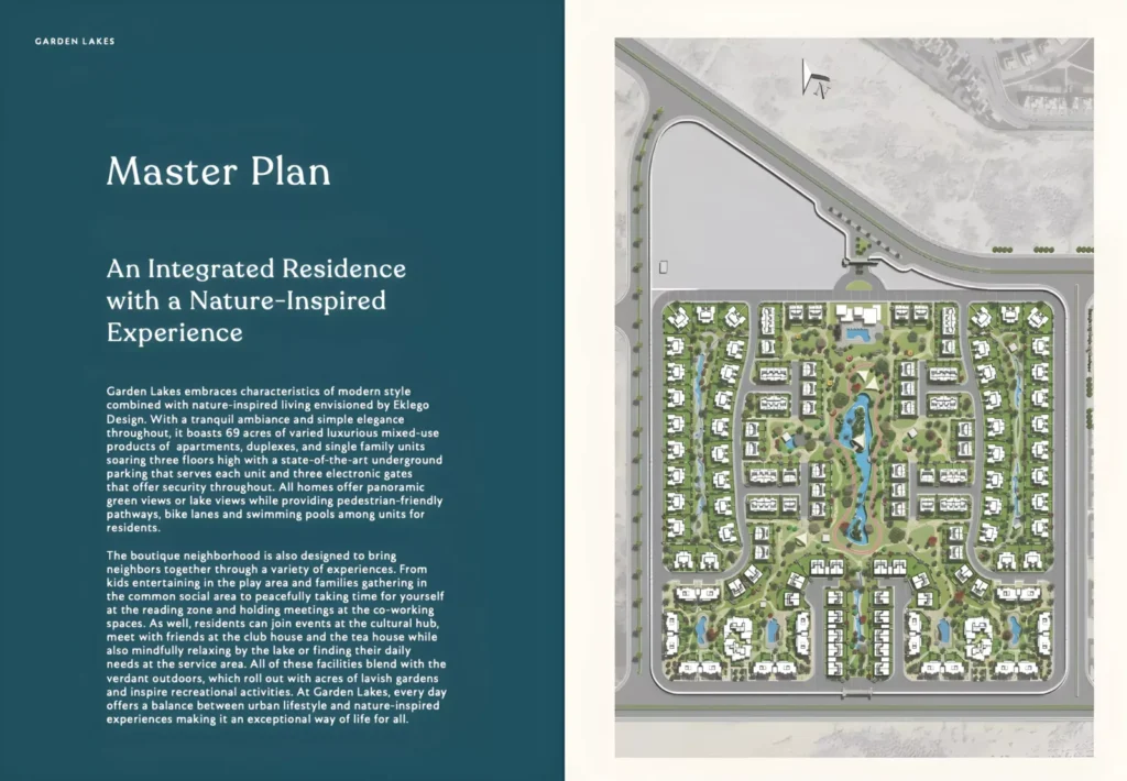 المخطط العام لكمبوند جاردن ليكس هايد بارك أكتوبر Master Plan