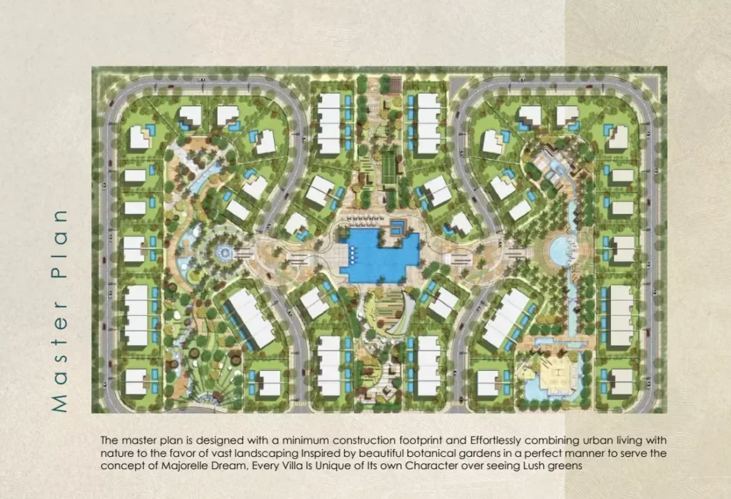 المخطط العام لكمبوند ماجوريل زايد الجديدة | Majorelle Master Plan